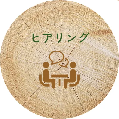 ヒアリング